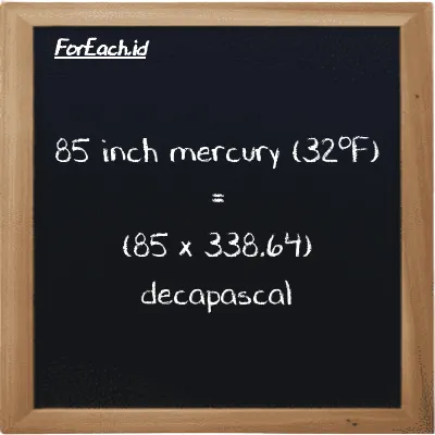 Cara konversi inci raksa (32<sup>o</sup>F) ke dekapaskal (inHg ke daPa): 85 inci raksa (32<sup>o</sup>F) (inHg) setara dengan 85 dikalikan dengan 338.64 dekapaskal (daPa)