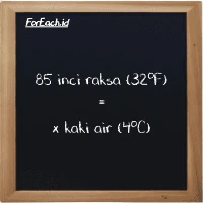 1 inci raksa (32<sup>o</sup>F) setara dengan 1.133 kaki air (4<sup>o</sup>C) (1 inHg setara dengan 1.133 ftH2O)