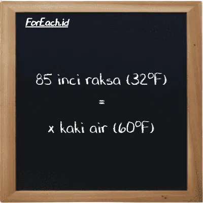 Contoh konversi inci raksa (32<sup>o</sup>F) ke kaki air (60<sup>o</sup>F) (inHg ke ftH2O)