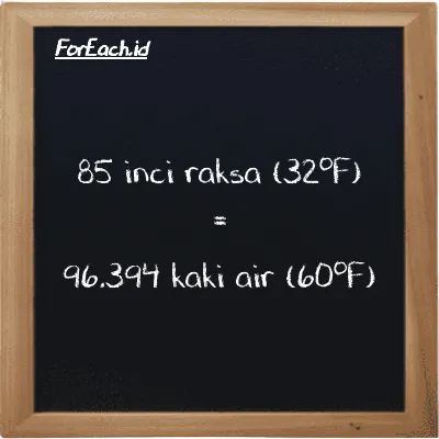 85 inci raksa (32<sup>o</sup>F) setara dengan 96.394 kaki air (60<sup>o</sup>F) (85 inHg setara dengan 96.394 ftH2O)