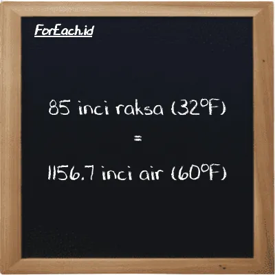 85 inci raksa (32<sup>o</sup>F) setara dengan 1156.7 inci air (60<sup>o</sup>F) (85 inHg setara dengan 1156.7 inH20)