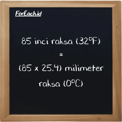 Cara konversi inci raksa (32<sup>o</sup>F) ke milimeter raksa (0<sup>o</sup>C) (inHg ke mmHg): 85 inci raksa (32<sup>o</sup>F) (inHg) setara dengan 85 dikalikan dengan 25.4 milimeter raksa (0<sup>o</sup>C) (mmHg)