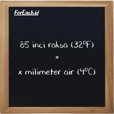 Contoh konversi inci raksa (32<sup>o</sup>F) ke milimeter air (4<sup>o</sup>C) (inHg ke mmH2O)
