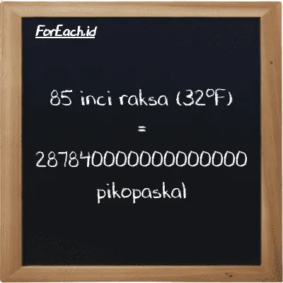 85 inci raksa (32<sup>o</sup>F) setara dengan 287840000000000000 pikopaskal (85 inHg setara dengan 287840000000000000 pPa)