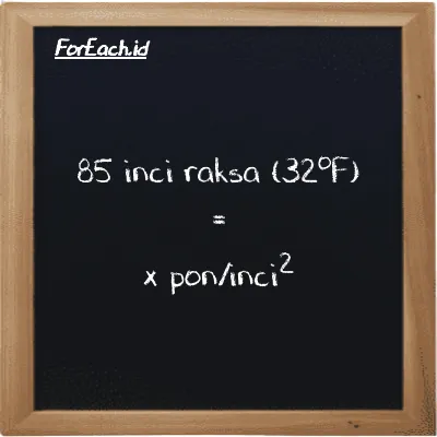 Contoh konversi inci raksa (32<sup>o</sup>F) ke pon/inci<sup>2</sup> (inHg ke psi)