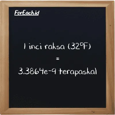 1 inci raksa (32<sup>o</sup>F) setara dengan 3.3864e-9 terapaskal (1 inHg setara dengan 3.3864e-9 TPa)