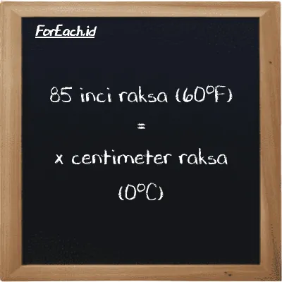 Contoh konversi inci raksa (60<sup>o</sup>F) ke centimeter raksa (0<sup>o</sup>C) (inHg ke cmHg)