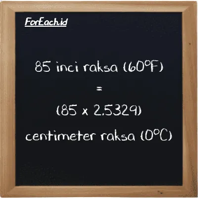 Cara konversi inci raksa (60<sup>o</sup>F) ke centimeter raksa (0<sup>o</sup>C) (inHg ke cmHg): 85 inci raksa (60<sup>o</sup>F) (inHg) setara dengan 85 dikalikan dengan 2.5329 centimeter raksa (0<sup>o</sup>C) (cmHg)