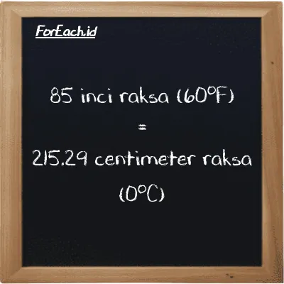 85 inci raksa (60<sup>o</sup>F) setara dengan 215.29 centimeter raksa (0<sup>o</sup>C) (85 inHg setara dengan 215.29 cmHg)