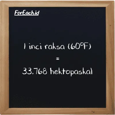 Contoh konversi inci raksa (60<sup>o</sup>F) ke hektopaskal (inHg ke hPa)