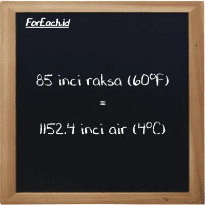 85 inci raksa (60<sup>o</sup>F) setara dengan 1152.4 inci air (4<sup>o</sup>C) (85 inHg setara dengan 1152.4 inH2O)