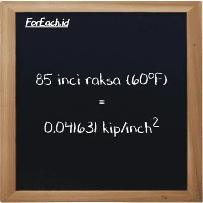 85 inci raksa (60<sup>o</sup>F) setara dengan 0.041631 kip/inch<sup>2</sup> (85 inHg setara dengan 0.041631 ksi)