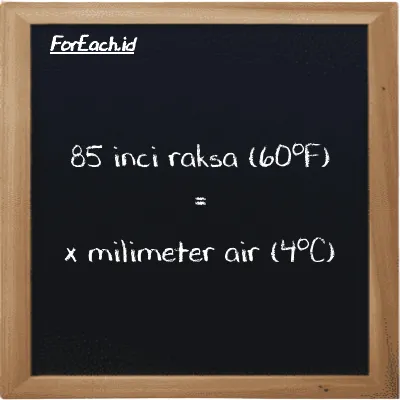 Contoh konversi inci raksa (60<sup>o</sup>F) ke milimeter air (4<sup>o</sup>C) (inHg ke mmH2O)