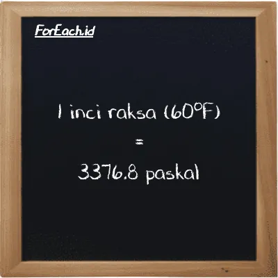 Contoh konversi inci raksa (60<sup>o</sup>F) ke paskal (inHg ke Pa)