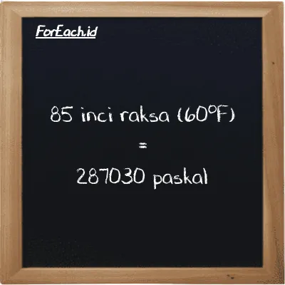 85 inci raksa (60<sup>o</sup>F) setara dengan 287030 paskal (85 inHg setara dengan 287030 Pa)