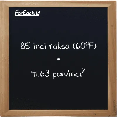 85 inci raksa (60<sup>o</sup>F) setara dengan 41.63 pon/inci<sup>2</sup> (85 inHg setara dengan 41.63 psi)