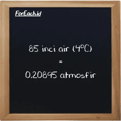 85 inci air (4<sup>o</sup>C) setara dengan 0.20895 atmosfir (85 inH2O setara dengan 0.20895 atm)