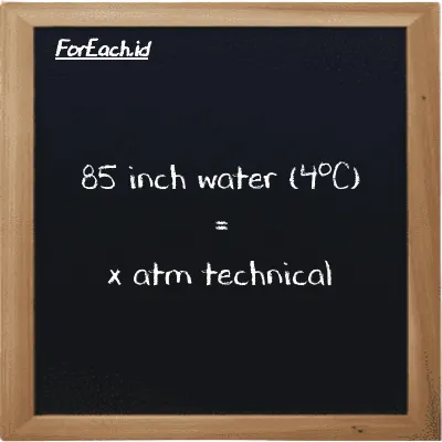 Contoh konversi inci air (4<sup>o</sup>C) ke atm teknikal (inH2O ke at)