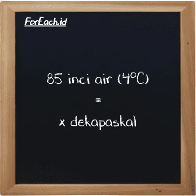 Contoh konversi inci air (4<sup>o</sup>C) ke dekapaskal (inH2O ke daPa)
