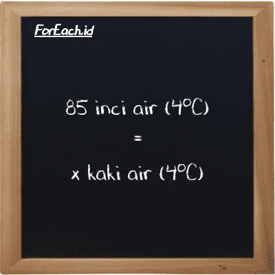 Contoh konversi inci air (4<sup>o</sup>C) ke kaki air (4<sup>o</sup>C) (inH2O ke ftH2O)