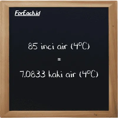 85 inci air (4<sup>o</sup>C) setara dengan 7.0833 kaki air (4<sup>o</sup>C) (85 inH2O setara dengan 7.0833 ftH2O)