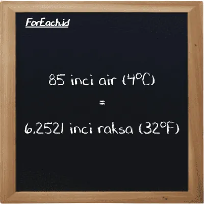 85 inci air (4<sup>o</sup>C) setara dengan 6.2521 inci raksa (32<sup>o</sup>F) (85 inH2O setara dengan 6.2521 inHg)