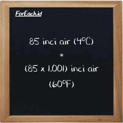 Cara konversi inci air (4<sup>o</sup>C) ke inci air (60<sup>o</sup>F) (inH2O ke inH20): 85 inci air (4<sup>o</sup>C) (inH2O) setara dengan 85 dikalikan dengan 1.001 inci air (60<sup>o</sup>F) (inH20)