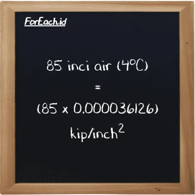 85 inci air (4<sup>o</sup>C) setara dengan 0.0030707 kip/inch<sup>2</sup> (85 inH2O setara dengan 0.0030707 ksi)