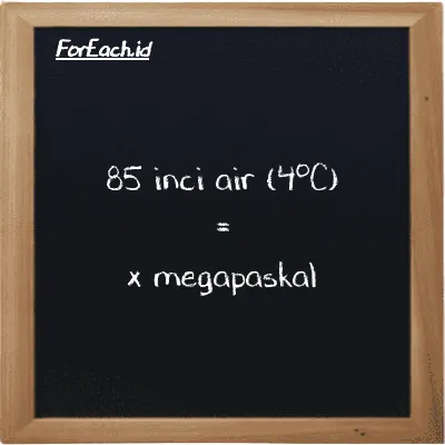 Contoh konversi inci air (4<sup>o</sup>C) ke megapaskal (inH2O ke MPa)