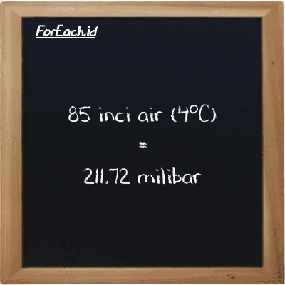 85 inci air (4<sup>o</sup>C) setara dengan 211.72 milibar (85 inH2O setara dengan 211.72 mbar)