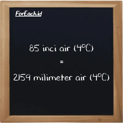 85 inci air (4<sup>o</sup>C) setara dengan 2159 milimeter air (4<sup>o</sup>C) (85 inH2O setara dengan 2159 mmH2O)
