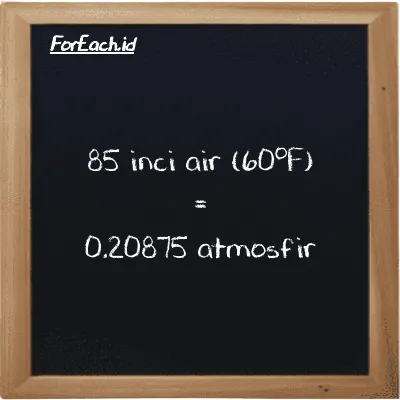 85 inci air (60<sup>o</sup>F) setara dengan 0.20875 atmosfir (85 inH20 setara dengan 0.20875 atm)