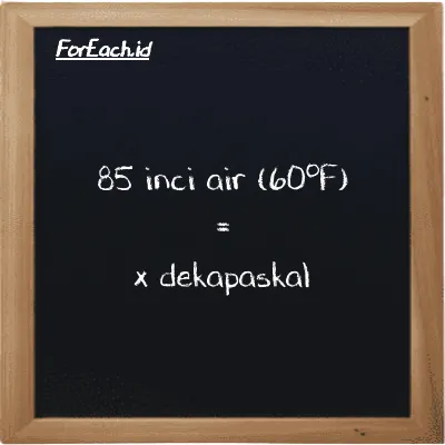 Contoh konversi inci air (60<sup>o</sup>F) ke dekapaskal (inH20 ke daPa)