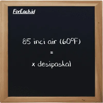 1 inci air (60<sup>o</sup>F) setara dengan 2488.4 desipaskal (1 inH20 setara dengan 2488.4 dPa)