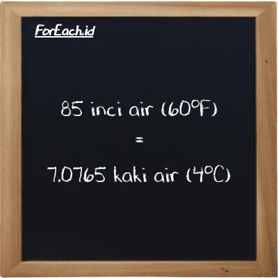 85 inci air (60<sup>o</sup>F) setara dengan 7.0765 kaki air (4<sup>o</sup>C) (85 inH20 setara dengan 7.0765 ftH2O)