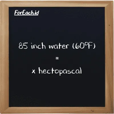 Contoh konversi inci air (60<sup>o</sup>F) ke hektopaskal (inH20 ke hPa)