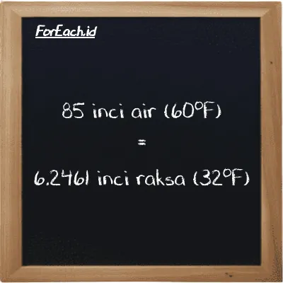 85 inci air (60<sup>o</sup>F) setara dengan 6.2461 inci raksa (32<sup>o</sup>F) (85 inH20 setara dengan 6.2461 inHg)
