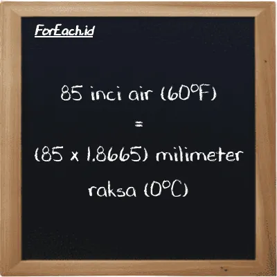 Cara konversi inci air (60<sup>o</sup>F) ke milimeter raksa (0<sup>o</sup>C) (inH20 ke mmHg): 85 inci air (60<sup>o</sup>F) (inH20) setara dengan 85 dikalikan dengan 1.8665 milimeter raksa (0<sup>o</sup>C) (mmHg)