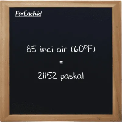 85 inci air (60<sup>o</sup>F) setara dengan 21152 paskal (85 inH20 setara dengan 21152 Pa)