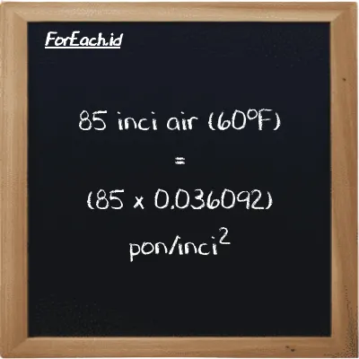 Cara konversi inci air (60<sup>o</sup>F) ke pon/inci<sup>2</sup> (inH20 ke psi): 85 inci air (60<sup>o</sup>F) (inH20) setara dengan 85 dikalikan dengan 0.036092 pon/inci<sup>2</sup> (psi)