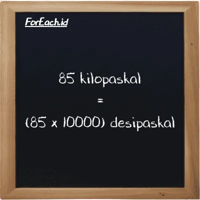 Cara konversi kilopaskal ke desipaskal (kPa ke dPa): 85 kilopaskal (kPa) setara dengan 85 dikalikan dengan 10000 desipaskal (dPa)