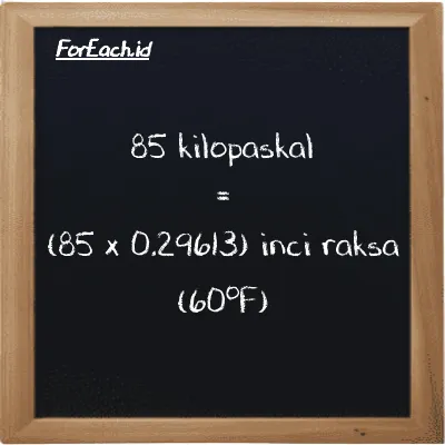 85 kilopaskal setara dengan 25.171 inci raksa (60<sup>o</sup>F) (85 kPa setara dengan 25.171 inHg)