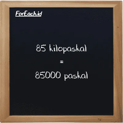 Cara konversi kilopaskal ke paskal (kPa ke Pa): 85 kilopaskal (kPa) setara dengan 85 dikalikan dengan 1000 paskal (Pa)