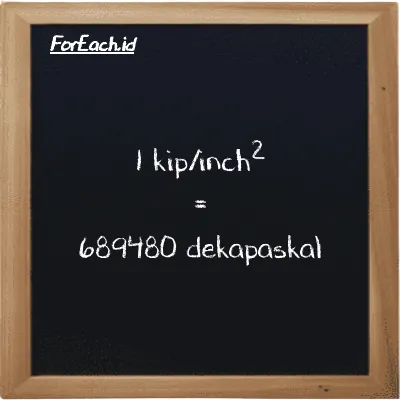 1 kip/inch<sup>2</sup> setara dengan 689480 dekapaskal (1 ksi setara dengan 689480 daPa)