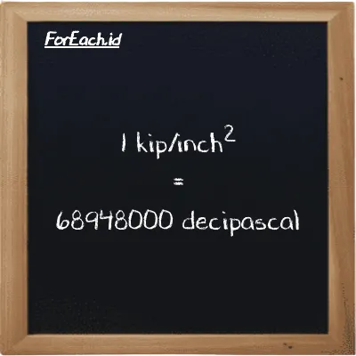 1 kip/inch<sup>2</sup> setara dengan 68948000 desipaskal (1 ksi setara dengan 68948000 dPa)