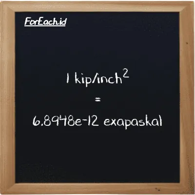1 kip/inch<sup>2</sup> setara dengan 6.8948e-12 exapaskal (1 ksi setara dengan 6.8948e-12 EPa)