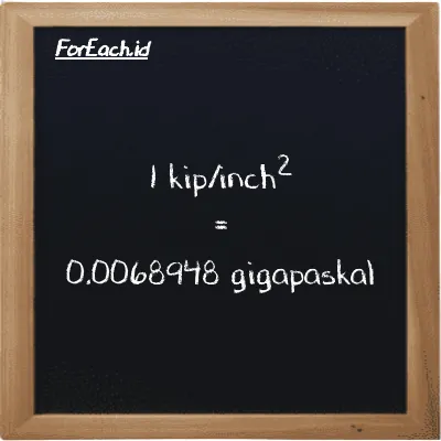 1 kip/inch<sup>2</sup> setara dengan 0.0068948 gigapaskal (1 ksi setara dengan 0.0068948 GPa)