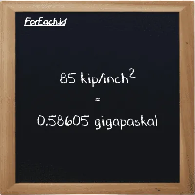 Cara konversi kip/inch<sup>2</sup> ke gigapaskal (ksi ke GPa): 85 kip/inch<sup>2</sup> (ksi) setara dengan 85 dikalikan dengan 0.0068948 gigapaskal (GPa)