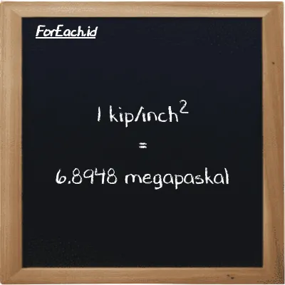 1 kip/inch<sup>2</sup> setara dengan 6.8948 megapaskal (1 ksi setara dengan 6.8948 MPa)