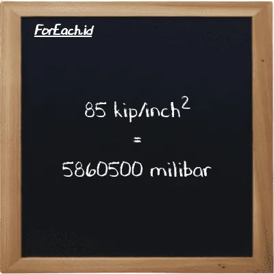 85 kip/inch<sup>2</sup> setara dengan 5860500 milibar (85 ksi setara dengan 5860500 mbar)